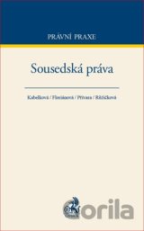 Sousedská práva