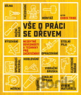Vše o práci se dřevem