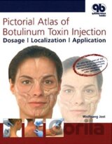 Pictorial Atlas of Botulinum Toxin Injection