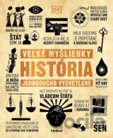 Veľké myšlienky: História