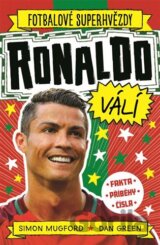 Ronaldo válí
