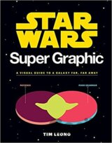 Star Wars Super Graphic