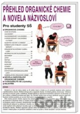 Přehled organické chemie a novela názvosloví