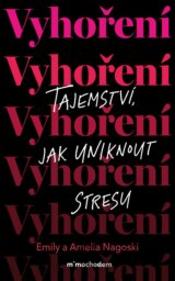 Vyhoření