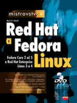Mistrovství v RedHat a Fedora Linux