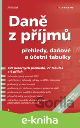 Daně z příjmů (2025)