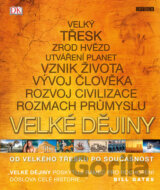 Velké dějiny: Od velkého třesku po současnost