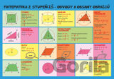 Matematika - Obvody a obsahy, povrchy a objemy