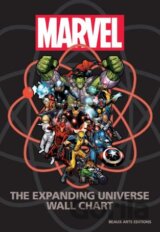 Marvel