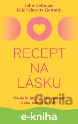 Recept na lásku