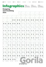 Infographics