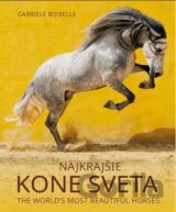 Najkrajšie kone sveta