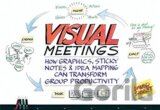 Visual Meetings