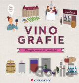 Vinografie