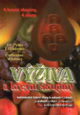 Výživa a krevní skupiny