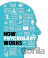 How Psychology Works. Apllied psychology visually explained