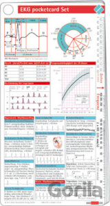 EKG pocketcard Set