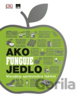 Ako funguje jedlo