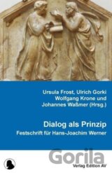 Dialog als Prinzip