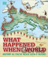What Happened When in the World : History as You´ve Never Seen it Before!