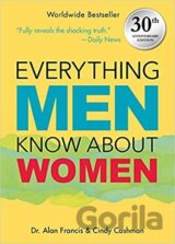 Everything Men Know about Women : 30th Anniversary Edition