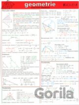 Geometrie - stručný přehled