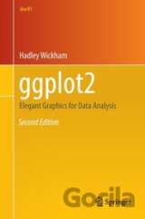 ggplot2