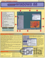 Windows 98
