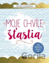 Moje chvíle šťastia