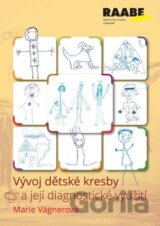 Vývoj dětské kresby a její diagnostické využití