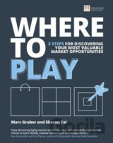 Where to Play: 3 steps for discovering your most valuable market opportunities