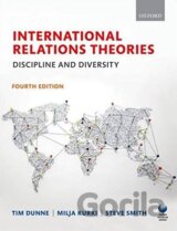 International Relations Theories