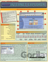 Internet explorer