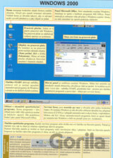 WINDOWS 2000 - mapka