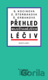 Přehled nejužívanějších léčiv