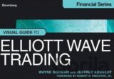 Visual Guide to Elliott Wave Trading