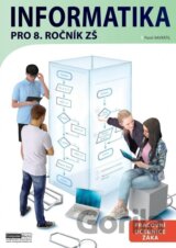 Informatika pro 8. ročník ZŠ