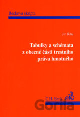 Tabulky a schémata z obecné části trestního práva hmotného