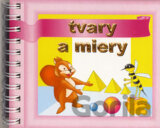 Tvary a miery