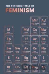 The Periodic Table of Feminism