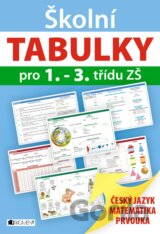 Školní tabulky pro 1.-3. třídu ZŠ