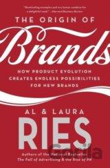 The Origin of Brands