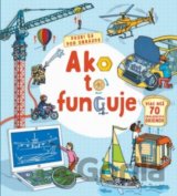 Ako to funguje (Pozri sa pod obrázok)