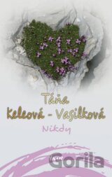Nikdy