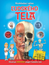 Rozkladací atlas ľudského tela