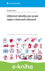 Užitečné tabulky pro praxi