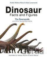 Dinosaur Facts and Figures