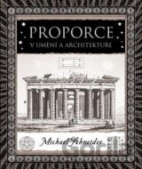 Proporce v umění a architektuře