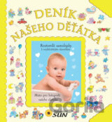 Deník našeho děťátka - zlatý
