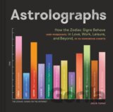 Astrolographs